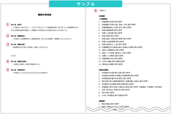 職務分掌規程のサンプル